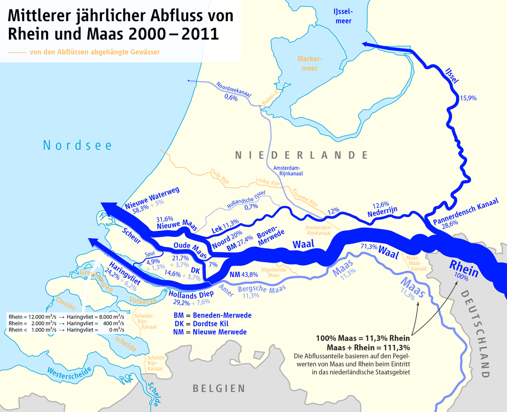 Map of the annual average discharge of Rhine and Maas 2000-2011 (DE - Hoe Herken Je De Grote Rivieren In De Alpen