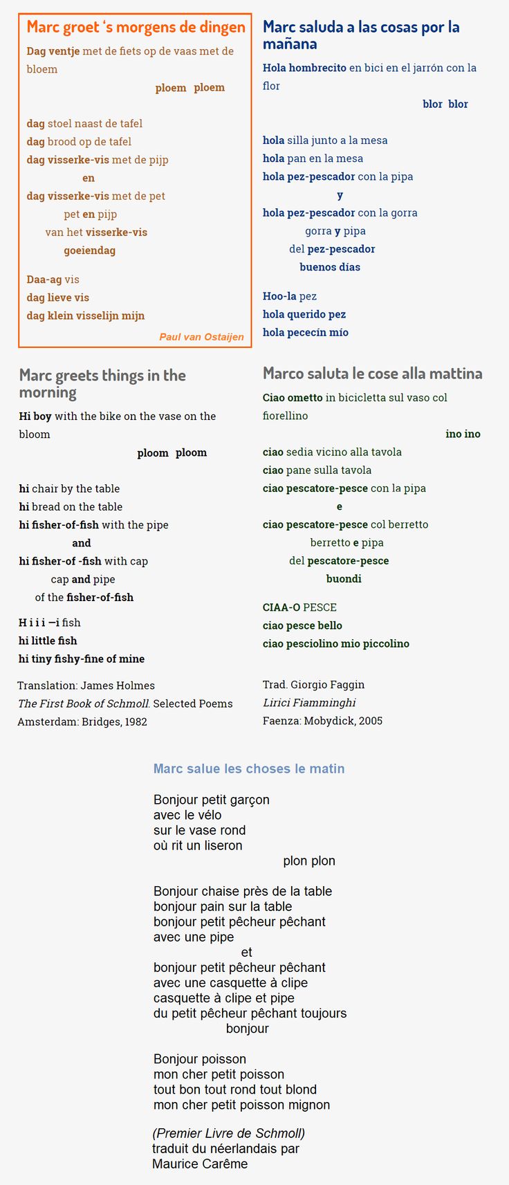Marc groet 's morgens de dingen, Paul van Ostaijen | Spaans, Gedichten - Marc Groet S Morgens De Dingen Gedicht