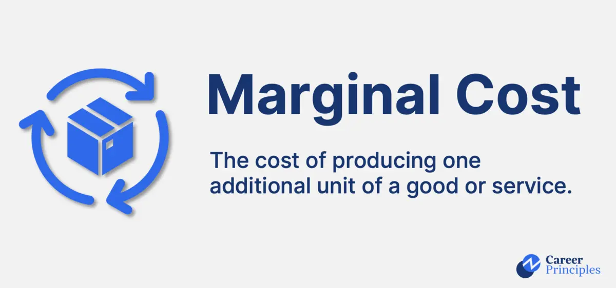 Marginal Cost: Definition, Formula, and Examples - Marginal Rate Of Substitution In Economics