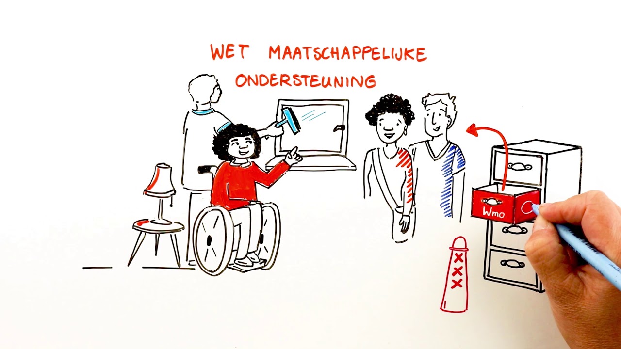 Markant | 4 Wetten - YouTube - Waarom Rapporteren In De Zorg
