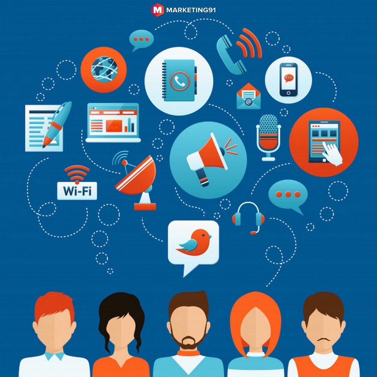 Marketing Communication: Meaning & Types of Marketing Communication - Mbo 4 Marketing En Communicatie