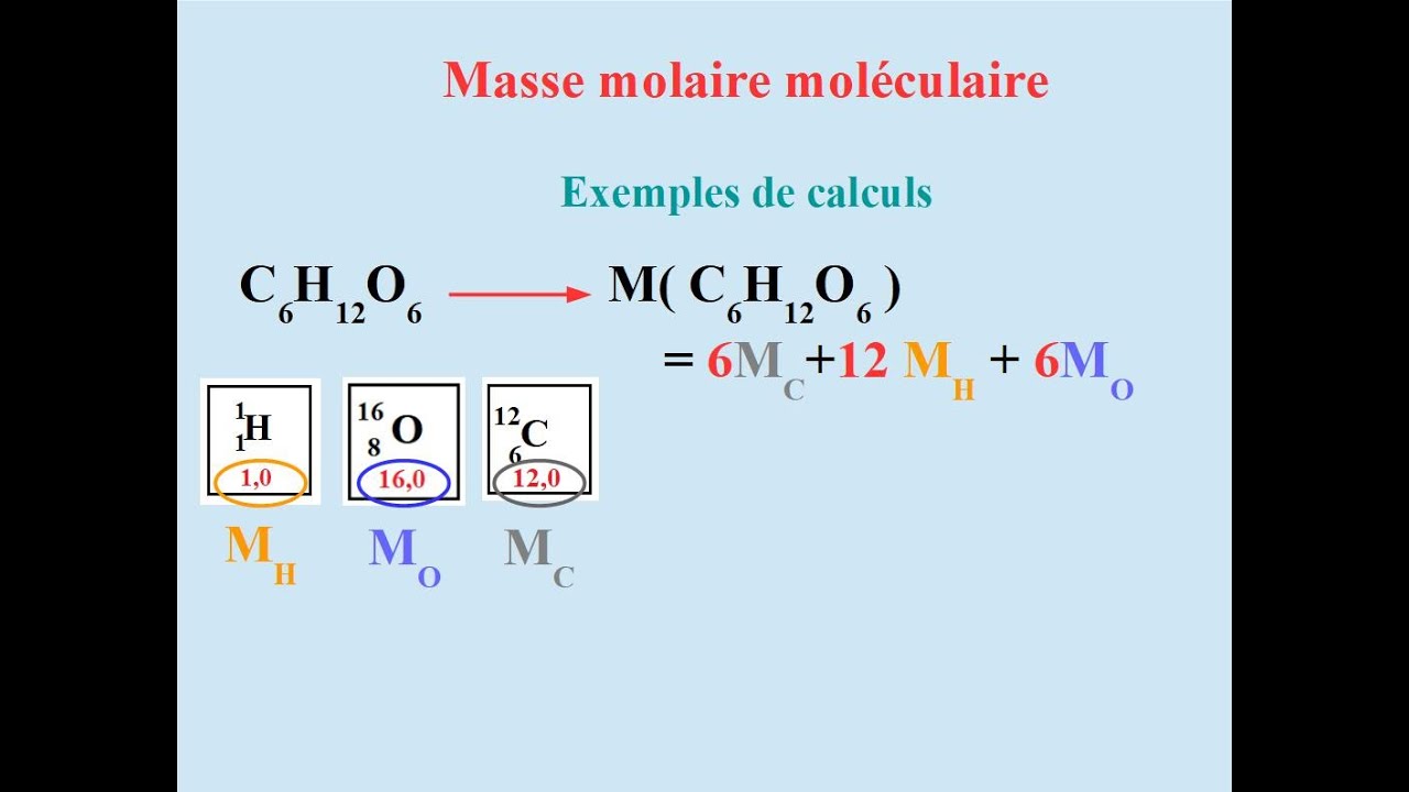 MASSE MOLAIRE MOLECULAIRE : Comment la CALCULER ? - YouTube - Hoe Bereken Je Molaire Massa