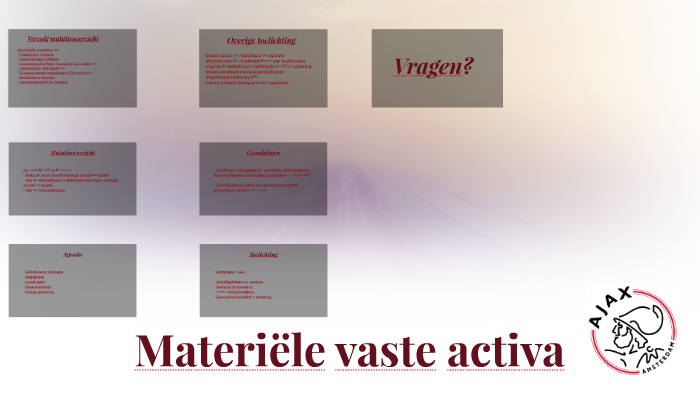 Materiele vaste activa by Esmee in 't Veld on Prezi - Wat Zijn Materiele Vaste Activa