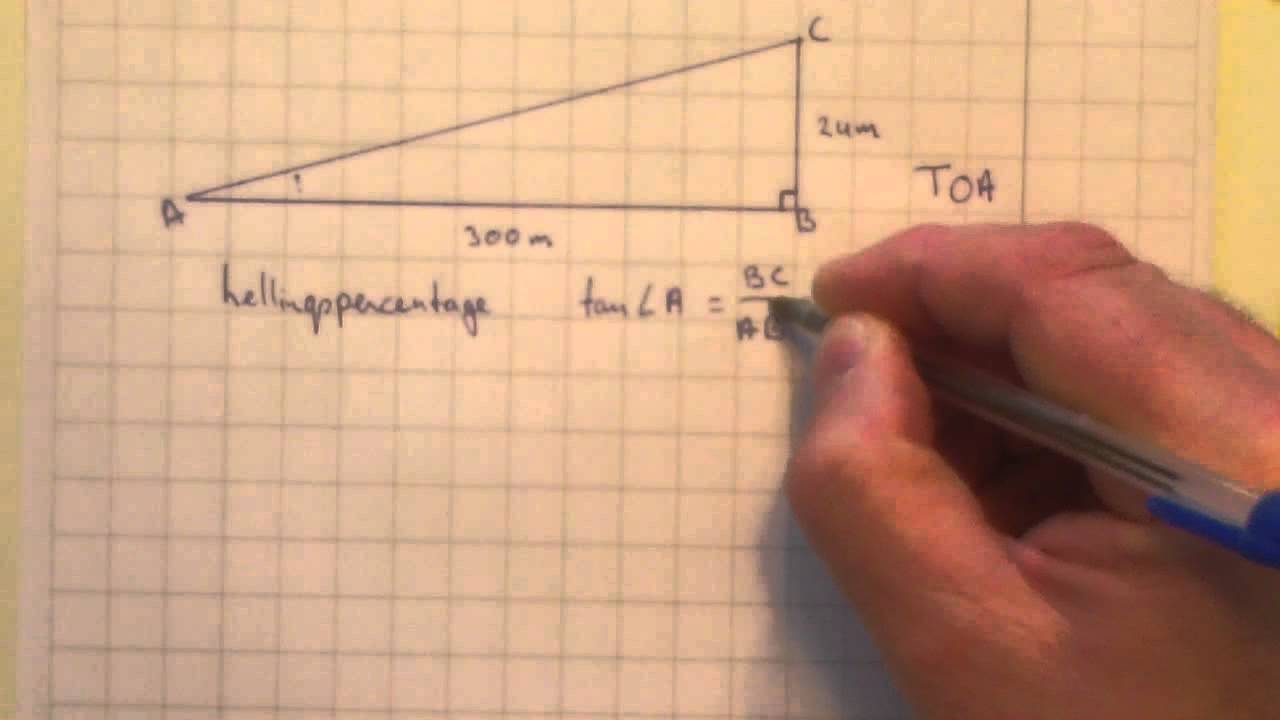 Hoe Bereken Je Huurverhoging Bedrijfspand