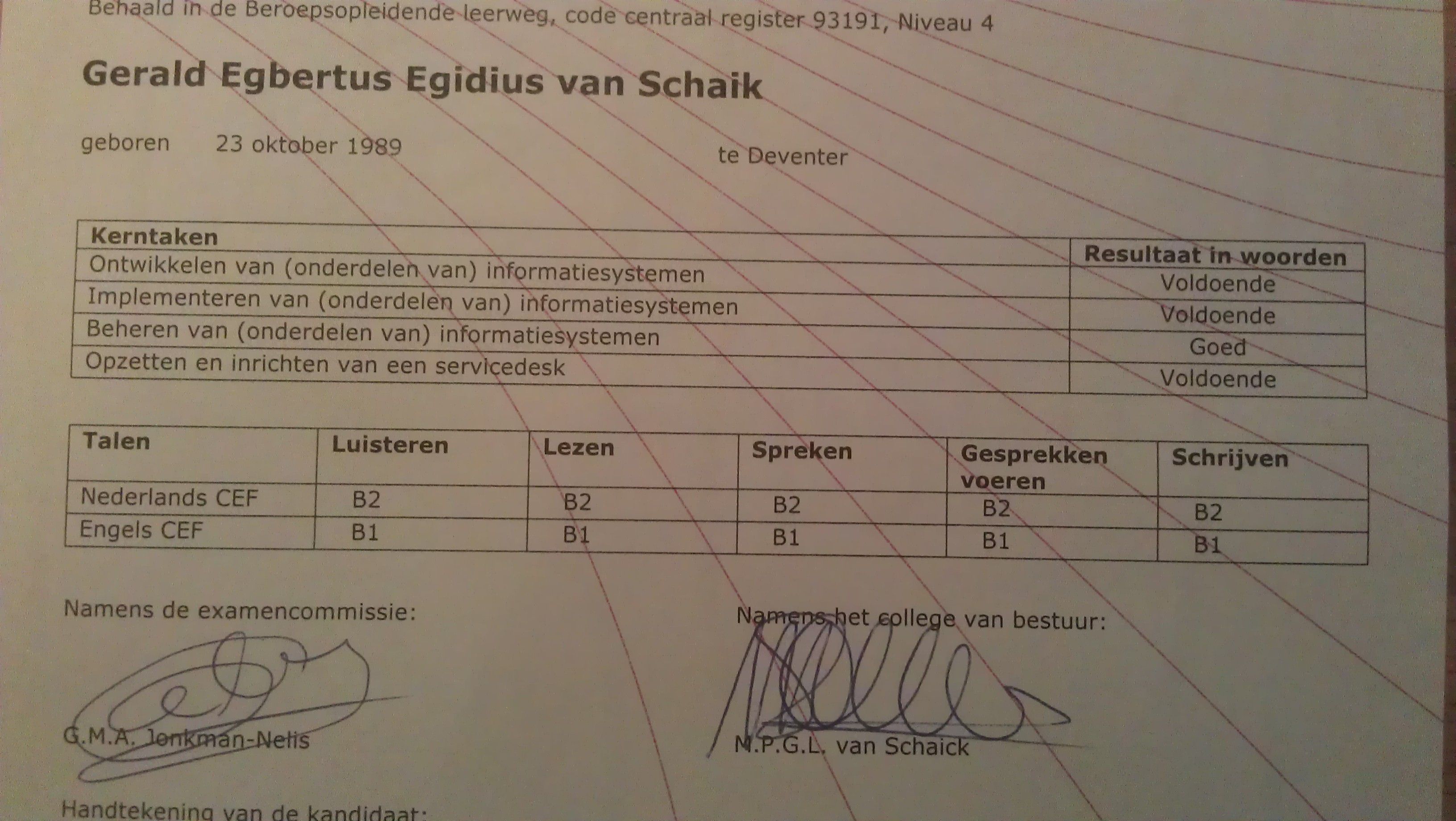MBO Niveau 4, Cijferlijst | Sheet music, Mood boards, Person - Mbo Niveau 4 In Het Engels