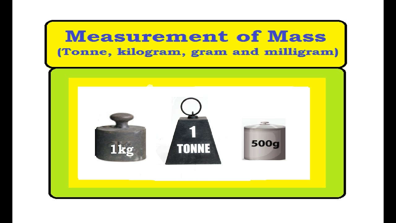 Measurement of Mass (Tonne, kilogram, gram and milligram) - YouTube - Hoeveel Miligram Is 1 Gram