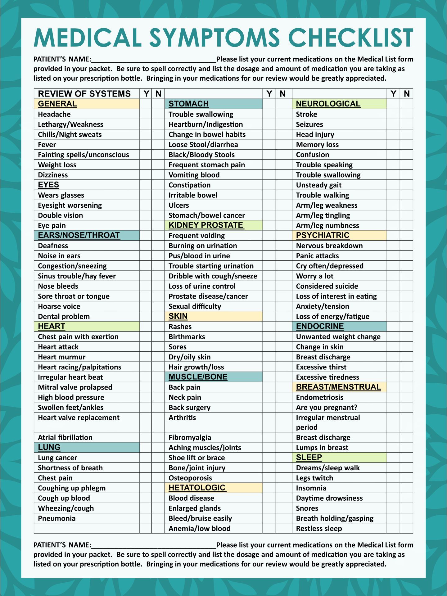 Medical School, Nursing School, Symptom Journal, Bullet Journal Layout - Scl 90 R Symptom Checklist