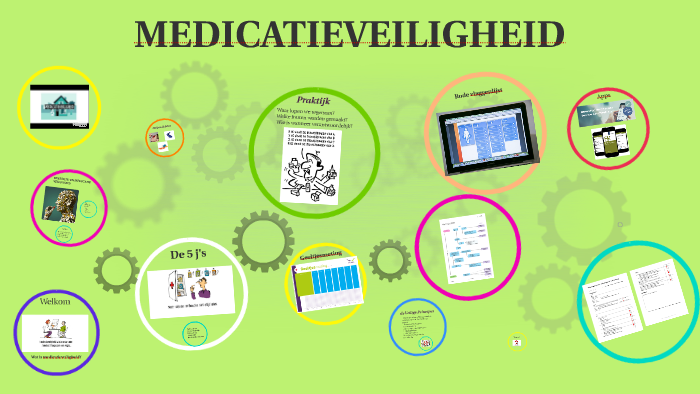 MEDICATIEVEILIGHEID by saskia versluis on Prezi - Medicatie Veiligheid In De Zorg