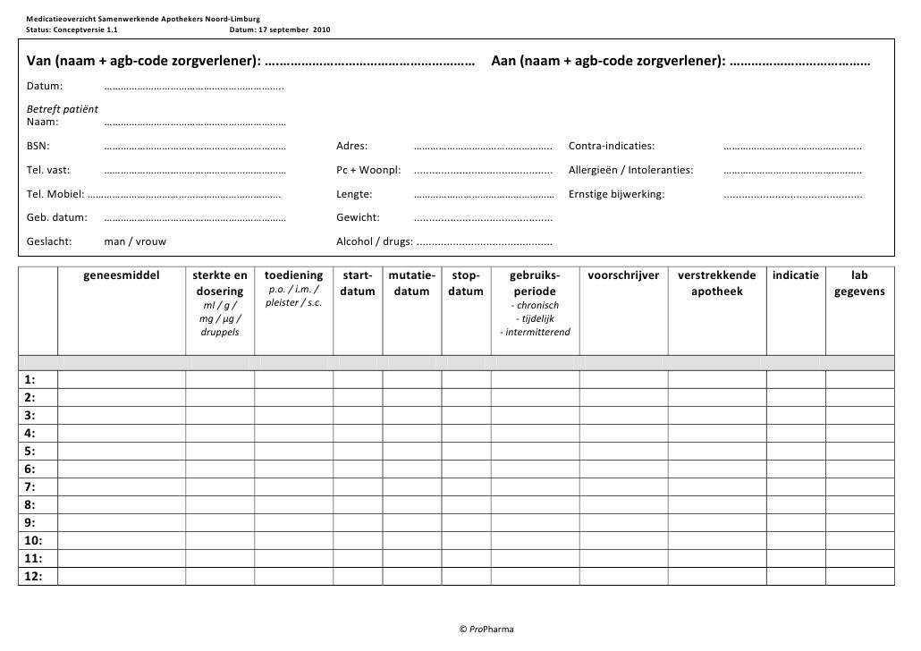 Medicatieveiligheid op de afdeling. Waarom gaat het fout met medicatie - De 5 J's Bij Medicatie