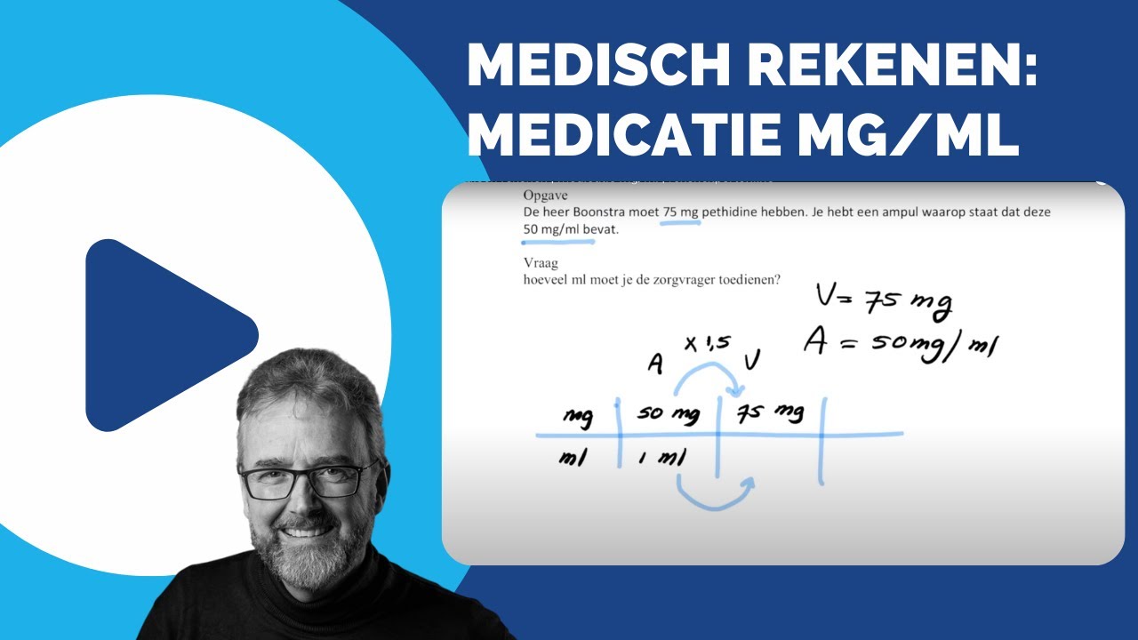 MEDISCH REKENEN | medicatie mg/ml | rekenexpertonline - YouTube - Meneer Van Dalen Wacht Op Antwoord Wiki