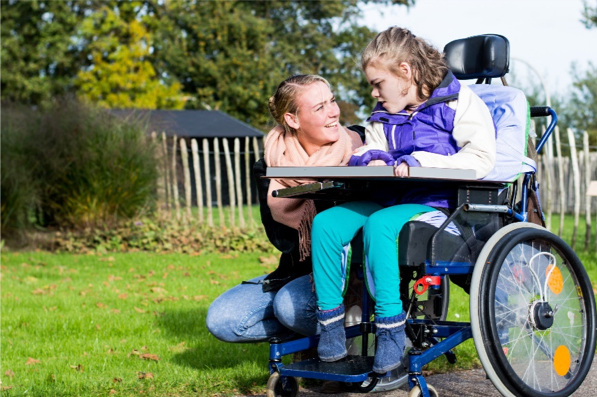 Meervoudige beperkingen | Disabled children, Same day loans, Health - Dagbesteding Voor Mensen Met Een Beperking
