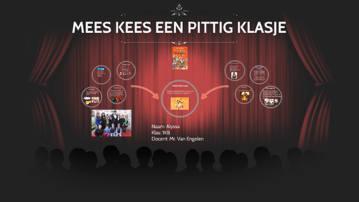 MEES KEES EEN PITTIG KLASJE by a a on Prezi - Mees Kees Een Pittig Klasje Boekbespreking