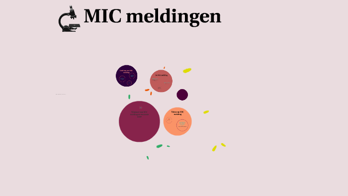 Wanneer Maak Je Een Mim Melding