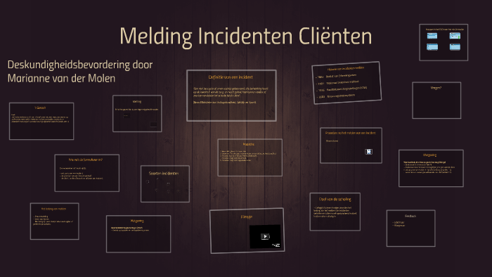 Melding Incidenten Cliënten by Marianne van der Molen on Prezi - Wat Is Een Mic Melding