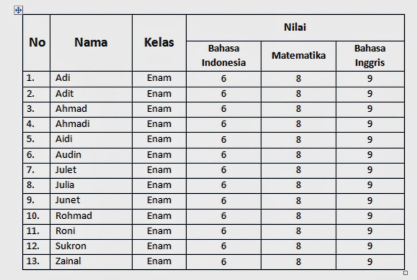 Tabel Liter Dl Cl Ml