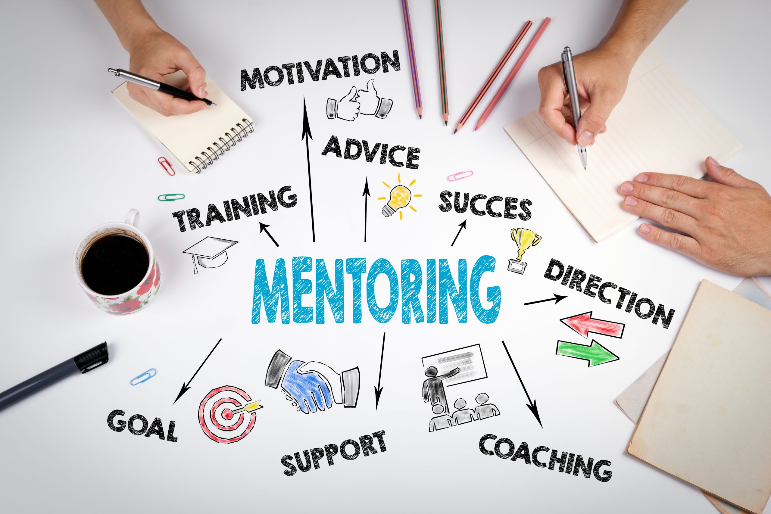 Mentorship in Oncology – Pathway to a successful career - Wat Mag Een Mentor Niet