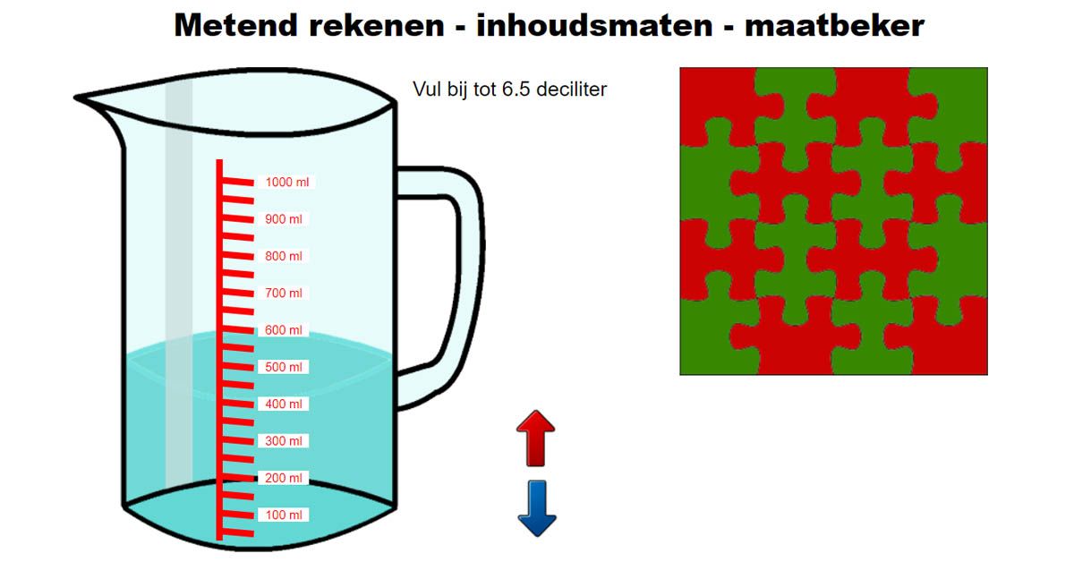 1 Centiliter Is Hoeveel Milliliter