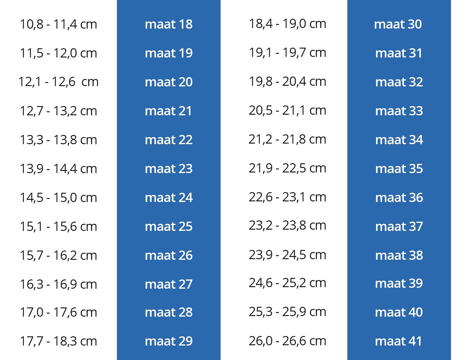 Meterman 34xr - Wat Is Maat M In Cijfers