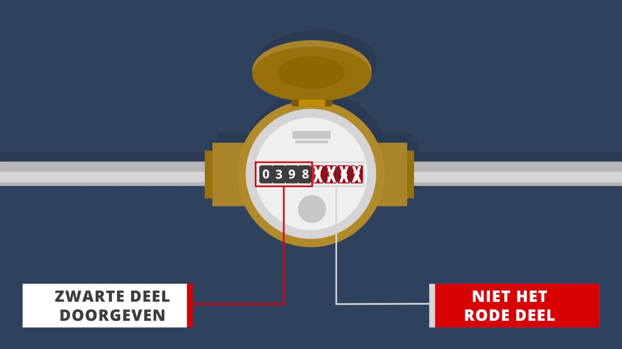Meterstand doorgeven bij Waterbedrijf Groningen - YouTube - Hoeveel Gas Zit Er Nog In Groningen