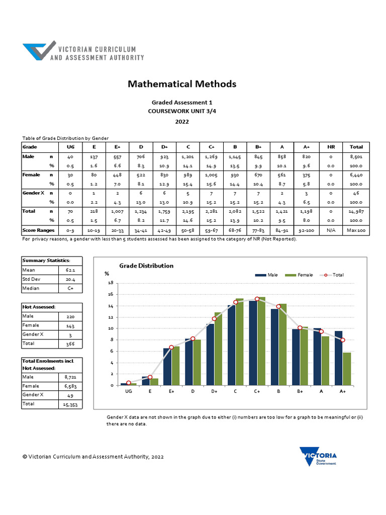Agresti Statistical Methods For The Social Sciences