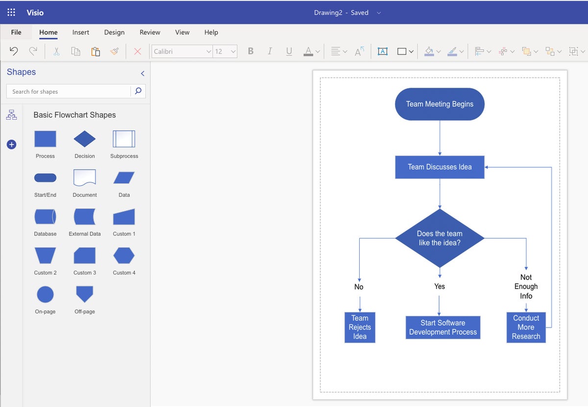 Microsoft Visio cheat sheet: How to get started | Computerworld - Visio Revalidatie & Advies Den Haag