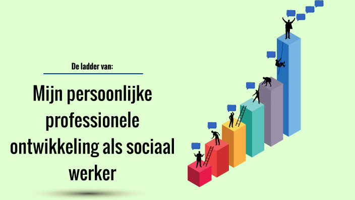 Mijn persoonlijke professionele ontwikkeling als sociaal werker by Else - Creativiteit Als Uitdaging In Sociaal Werk
