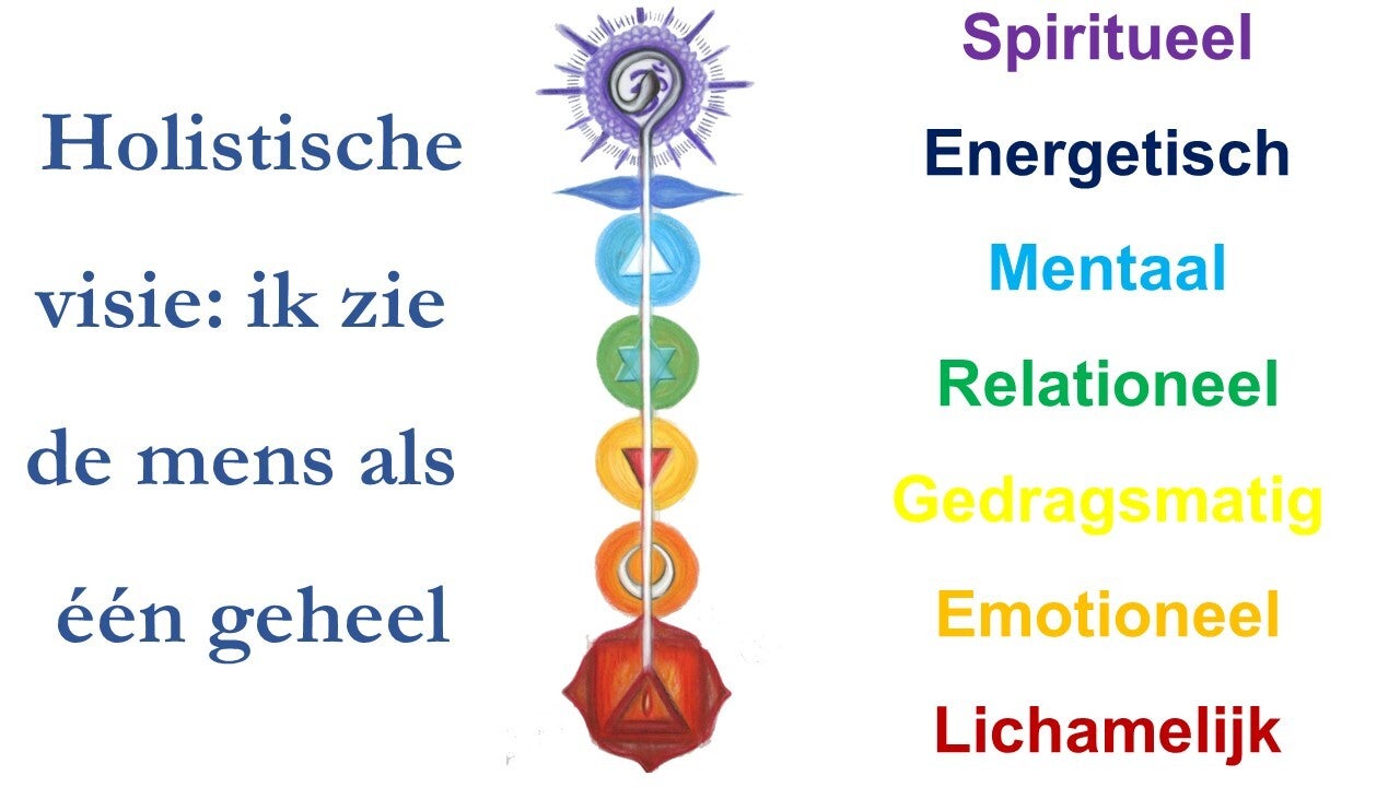 Mijn werkwijze - Wat Is Een Holistische Benadering