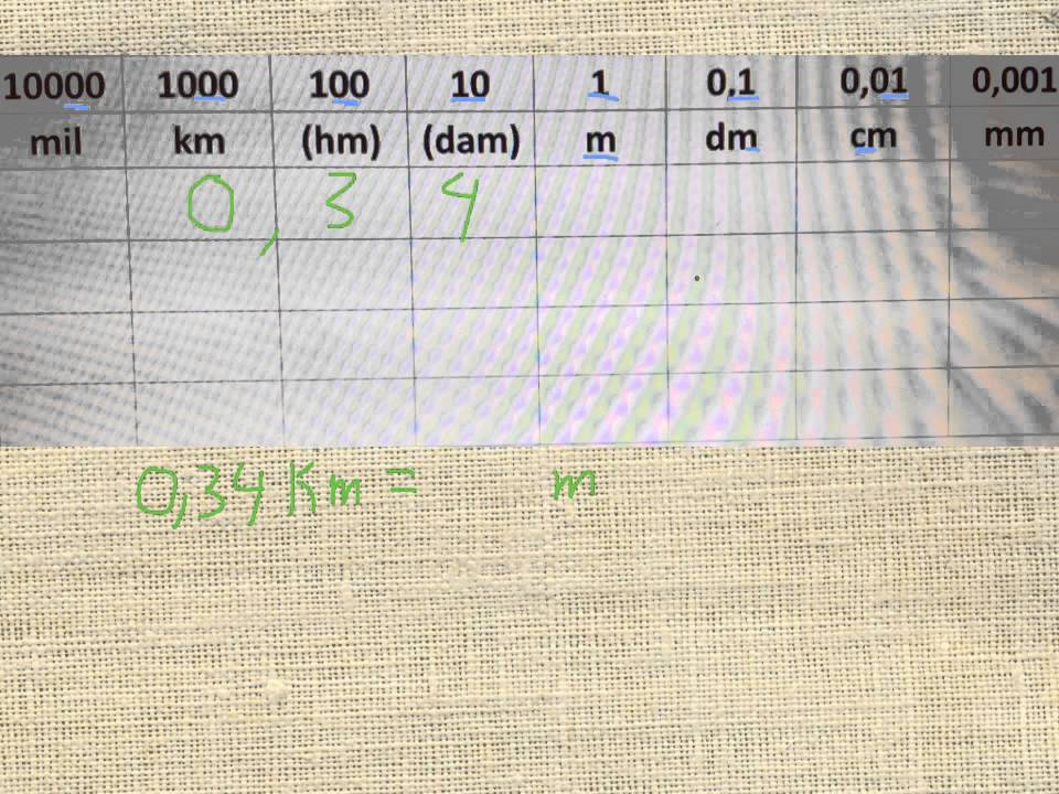 mil, km, hm, dam, m, dm, cm, mm - YouTube - Km Hec Dec M Dm Cm Mm