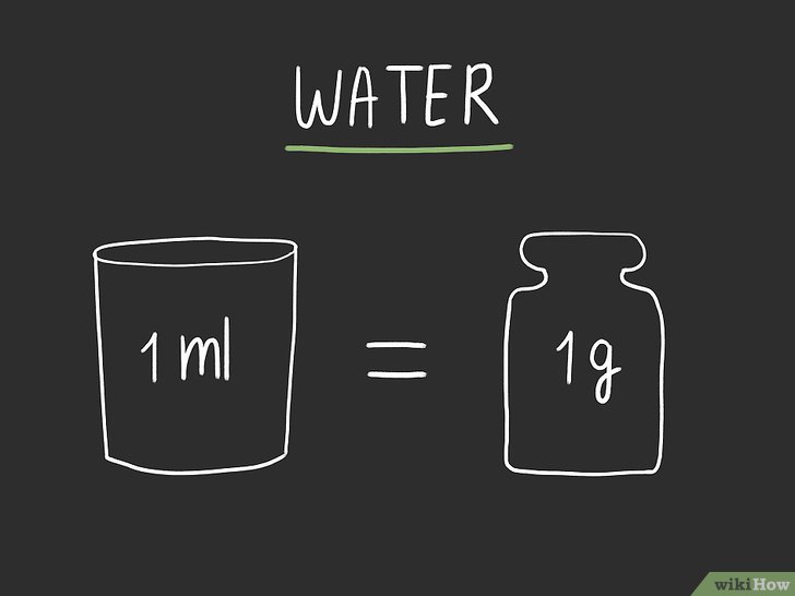Milliliters omzetten naar grammen - wikiHow - Hoeveel Ml Is 5 Gram