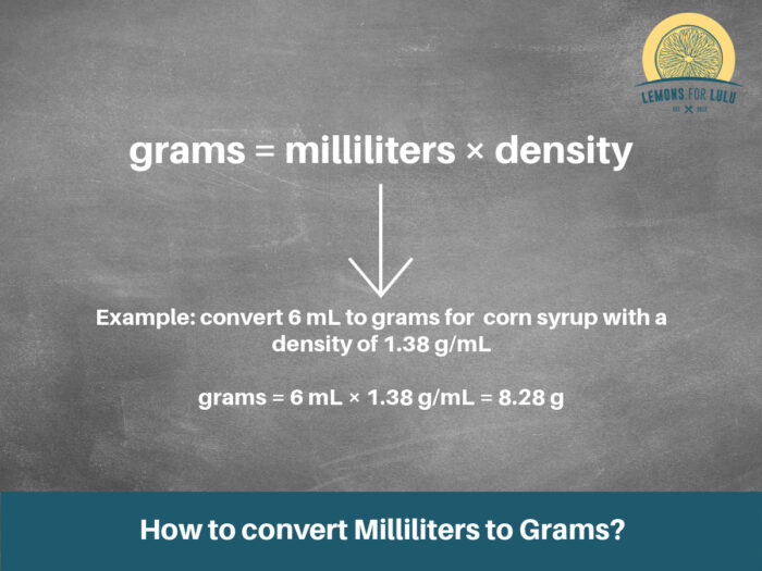 Milliliters to Grams Converter - (mL to g) - 300 Ml Is Hoeveel Gram