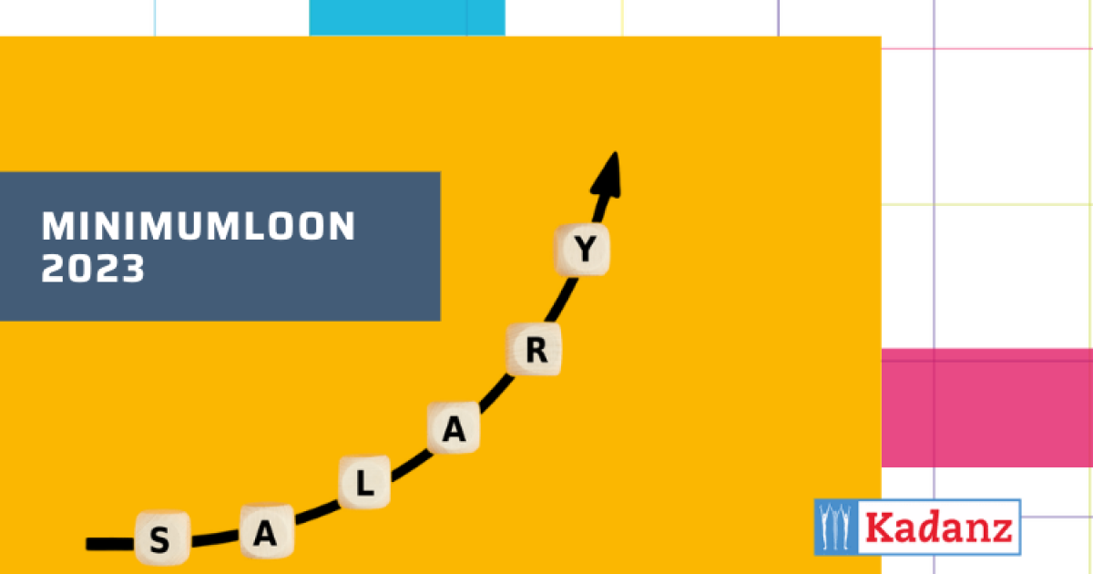 Minimum Loon Curaçao 2023 - Kadanz - Minimumloon Horeca 2023 Per Uur