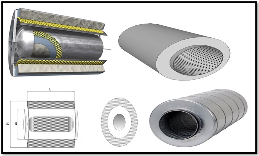 مخفضات الصوت بنظام التكييف المركزى Sound Attenuator - Patronen Voor Glas In Lood