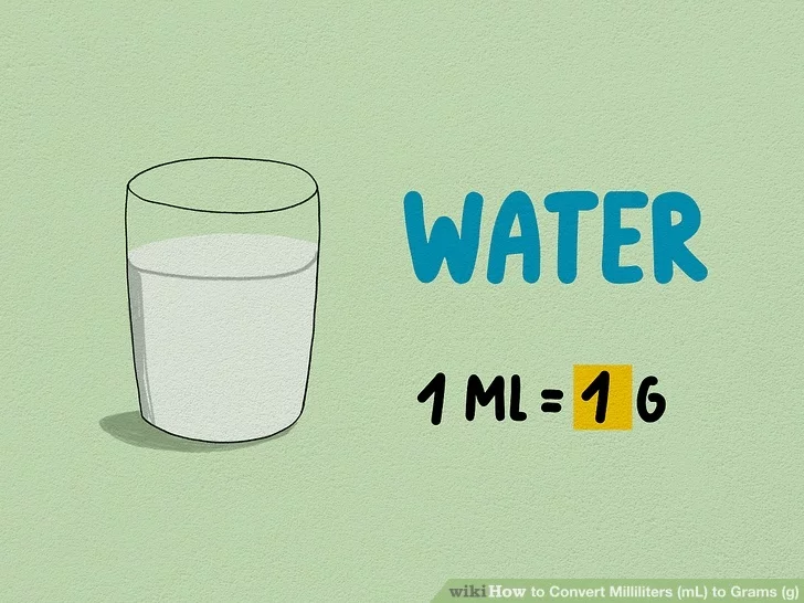 ML to Grams to ML Conversion Calculator - Baking Conversion Chart - CC - 80 Gram Is Hoeveel Ml