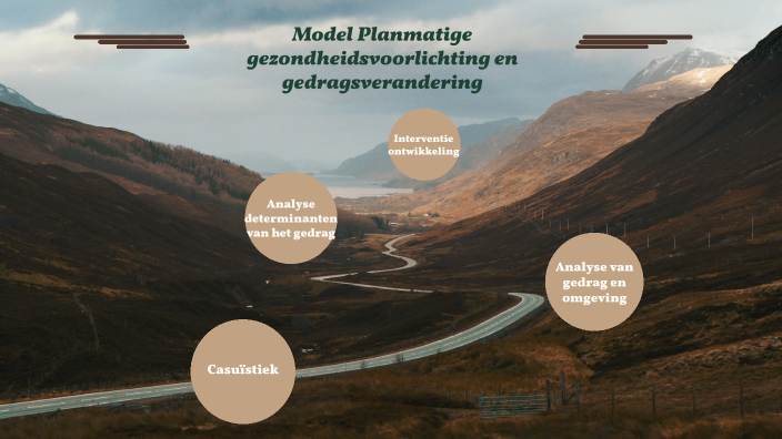 Model Planmatige gezondheidsvoorlichting en gedragsverandering by Toyah - Gezondheidsvoorlichting En Gedragsverandering Een Planmatige Aanpak