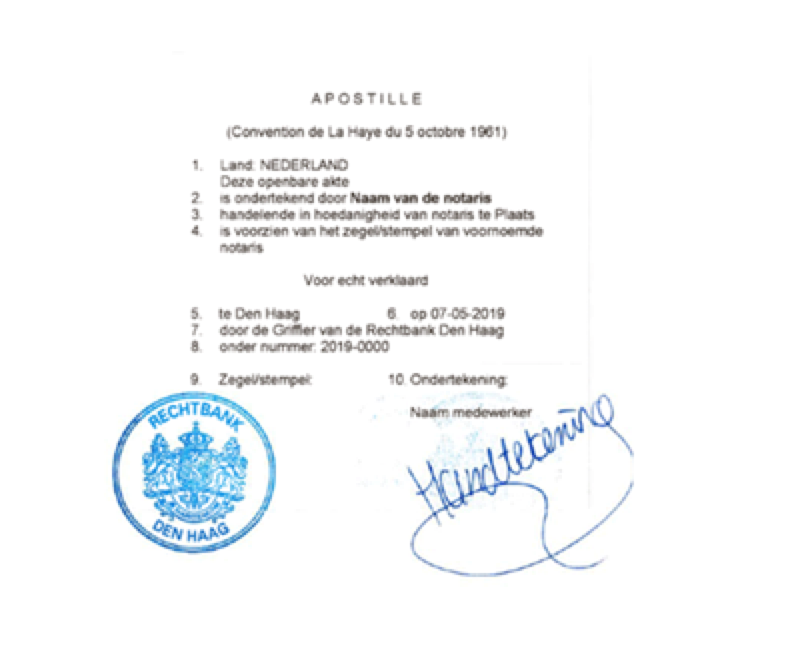 Moeilijke woorden: wat is een 'apostille'? - Lambeck Harms Notarissen - Hoe Heet Een Door De Notaris Opgemaakt Document