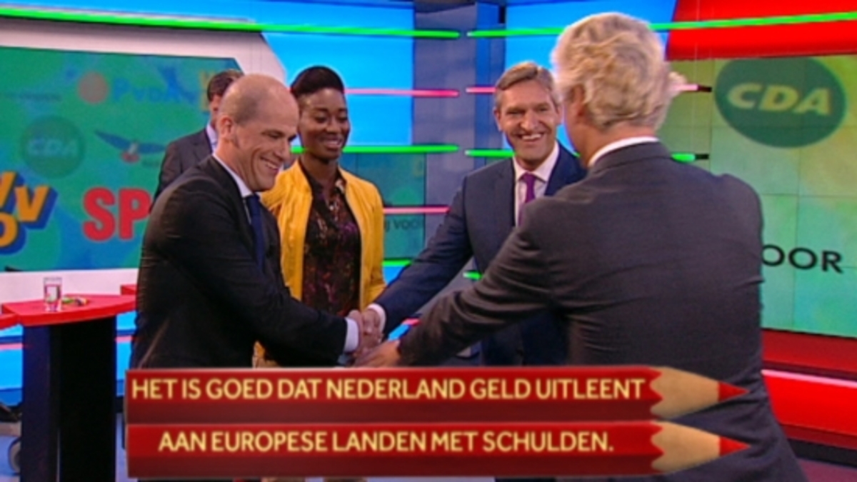 Moet Nederland geld lenen aan landen met schulden? - Wat Kun Je Lenen Aan Hypotheek