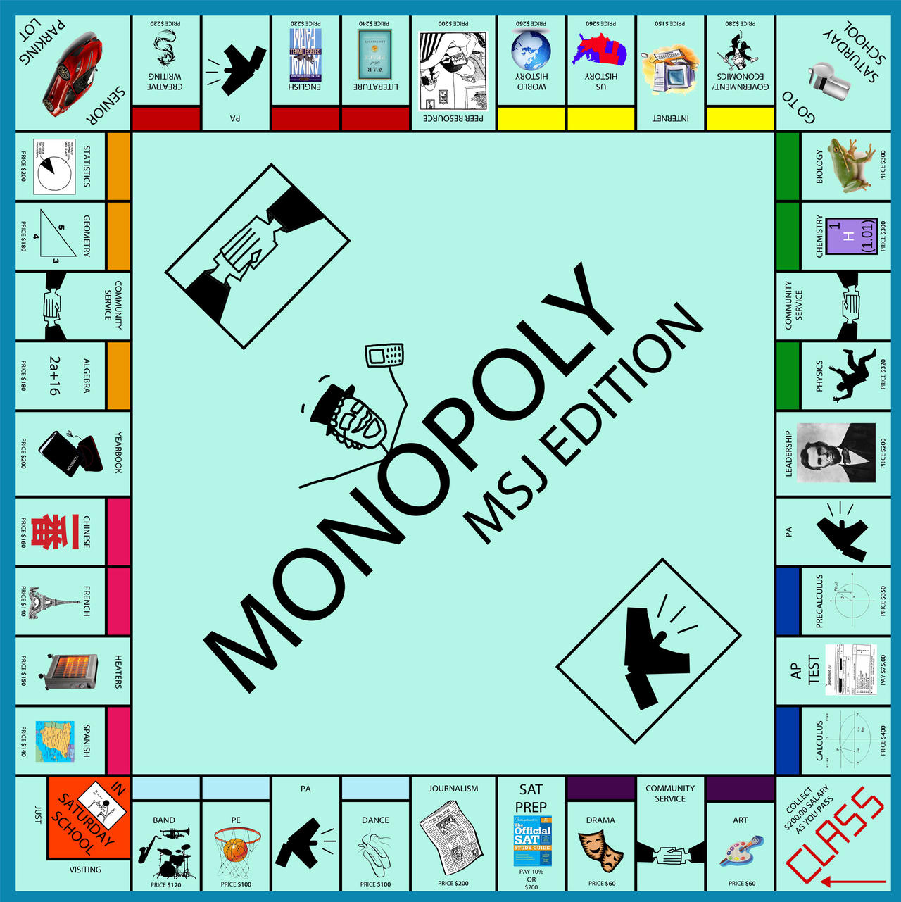 Hoeveel Geld Krijg Je Bij Monopoly