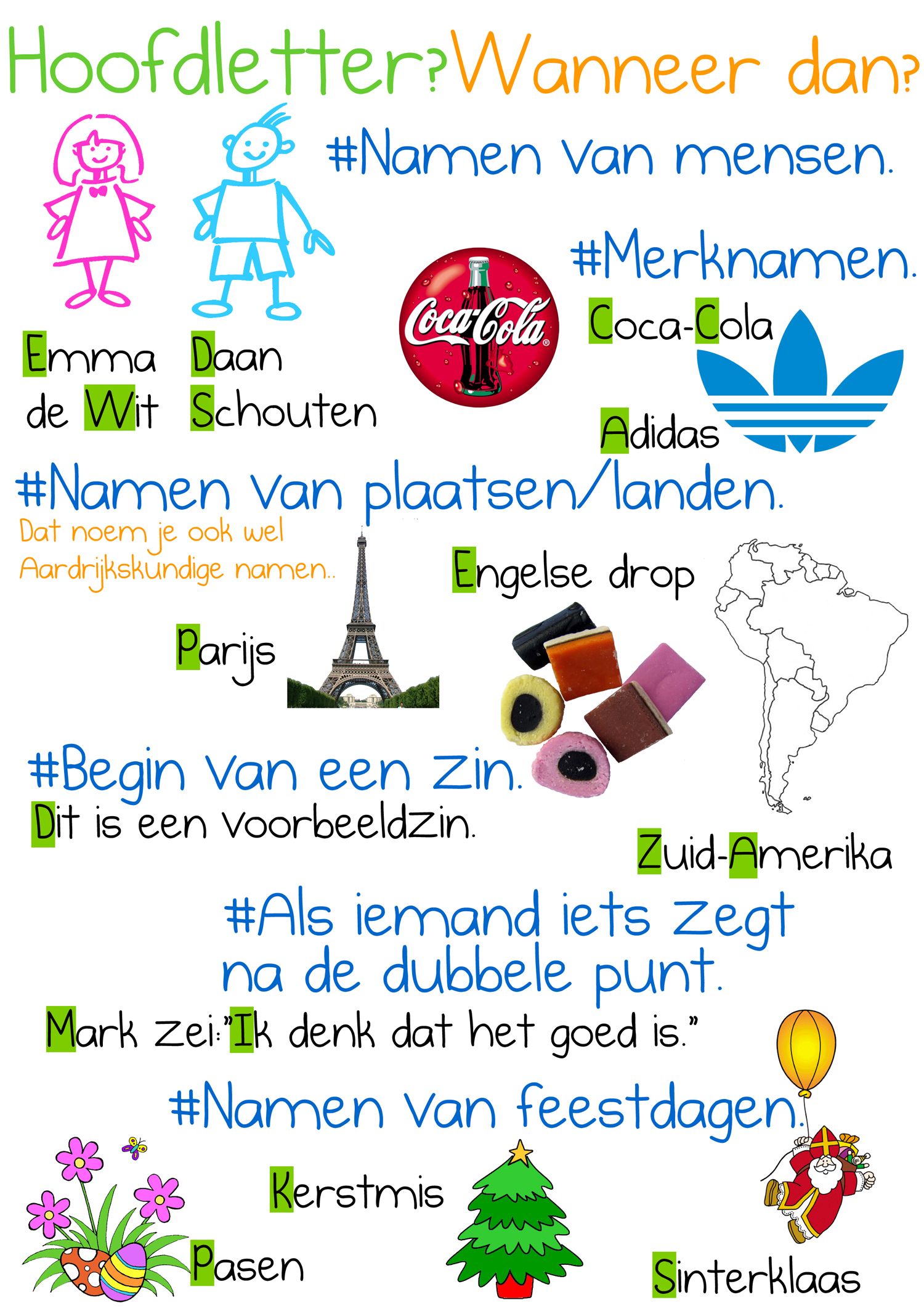Mooi hulpmiddel voor de kinderen School Help, School Diy, School Hacks - Schrijf Je Maanden Met Hoofdletter