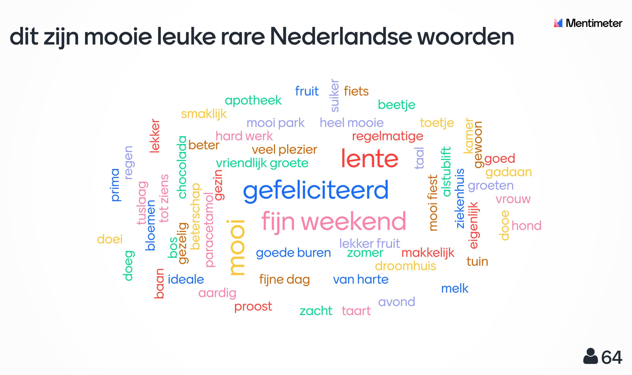 Hoeveel Woorden In Nederlandse Taal