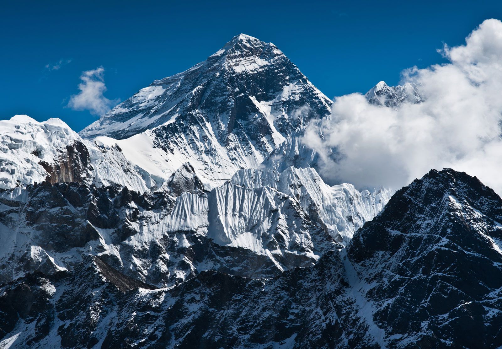 Mount Everest summary | Britannica - Waar Staat De Mount Everest