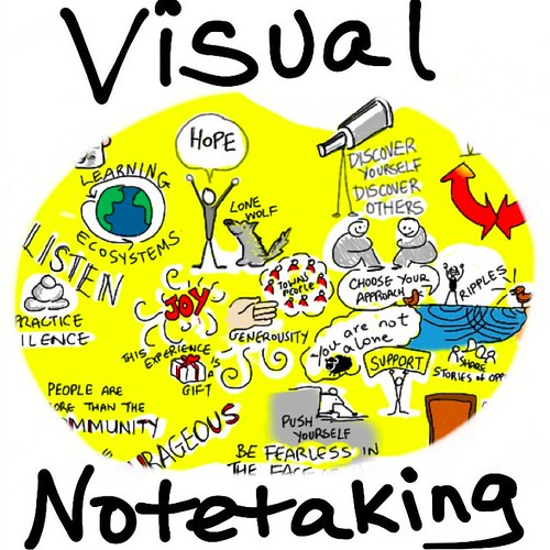 Moving at the Speed of Creativity | Best Stylus for iPad Drawing and - Visual Pleasure And Narrative Cinema