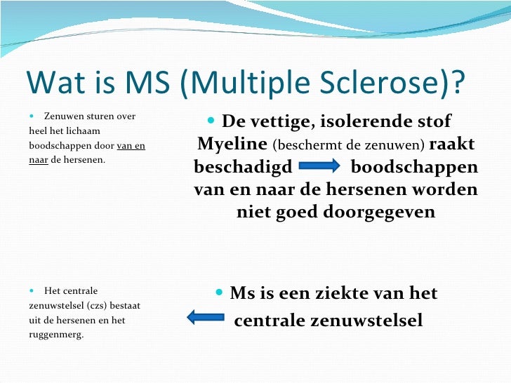 Ms Ziekte Wat Is Dat