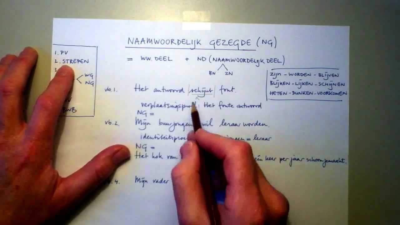 Naamwoordelijk gezegde - YouTube - Wat Is Het Werkwoordelijk Gezegde