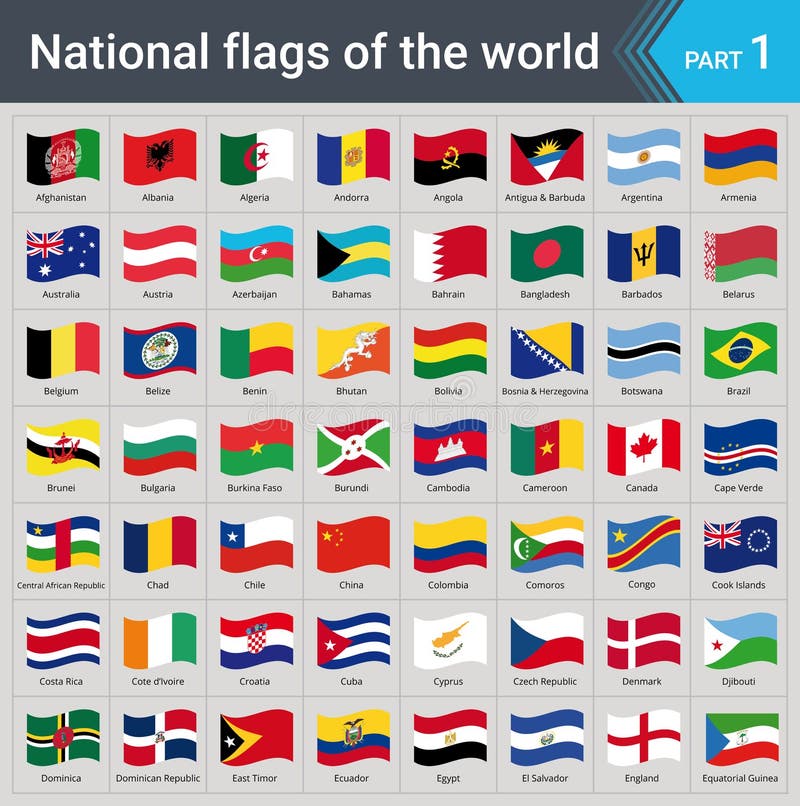 National Flags Of The World - Wat Is De Vlag Blauw Wit Rood
