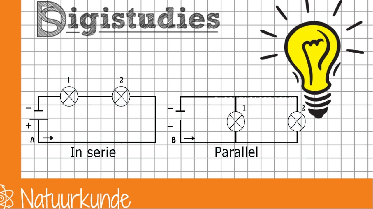 Natuurkunde - Elektriciteit, serieschakeling vs. parallelschakeling - Verschil Wiskunde A En B