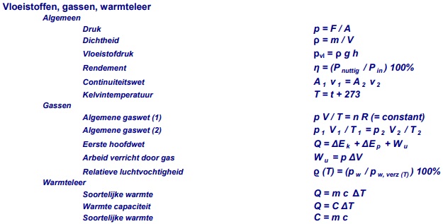 Natuurkunde formule-overzicht - Formules Natuurkunde-uitleg.nl - Wat Is U In Natuurkunde