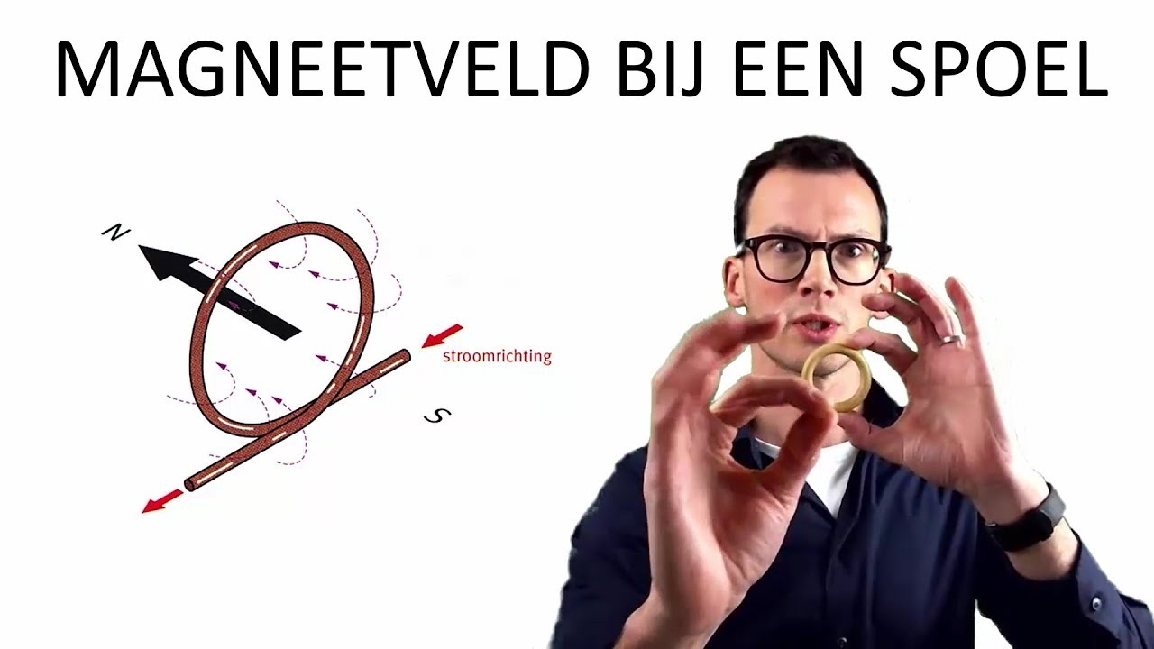Natuurkunde uitleg ELEKTROMAGNETISME MAGNEETVELD SPOEL - YouTube - Hoe Wordt Een Magneet Gemaakt