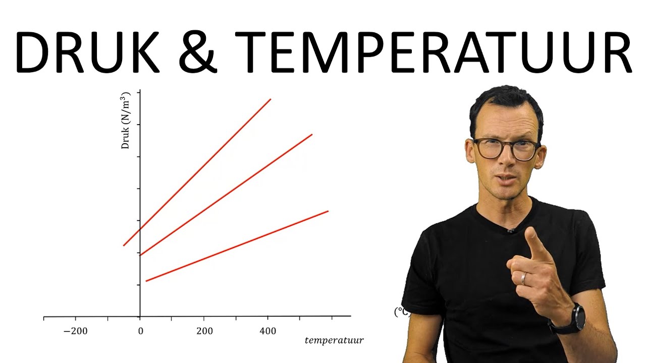 natuurkunde uitleg TEMPERATUUR EN DRUK - YouTube - Hoeveel Zet Water Uit Als Het Bevriest