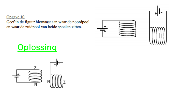 Deze Elektrode Bevindt Zich Aan De Positieve Pool