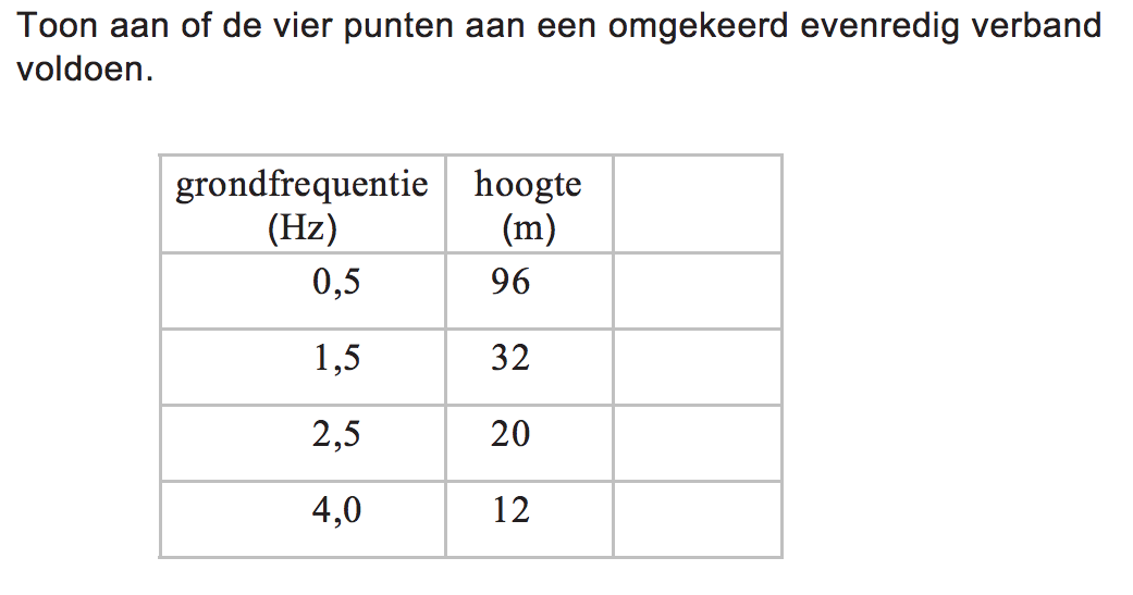 Natuurkunde.nl - Tower (VWO examen 2024-2, opgave 4) - Verwachte N Term Natuurkunde Vwo 2024